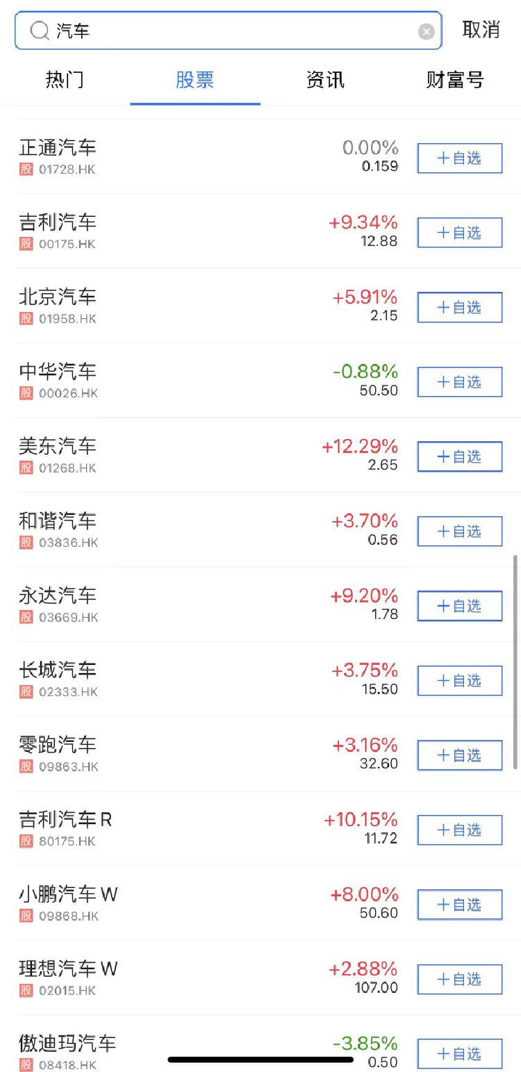 A股、港股汽车板块“冰火两重天”  是加仓还是落袋为安？