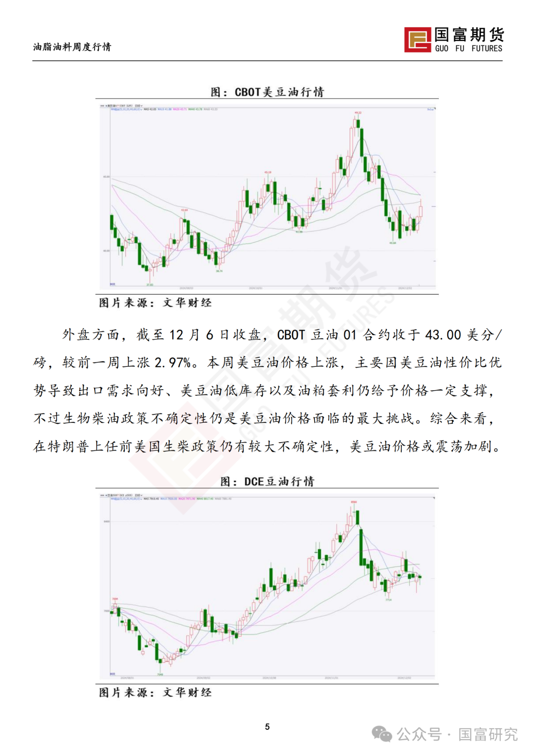 【国富豆系研究周报】进口成本支撑减弱，DCE 豆粕大幅下挫 20241209