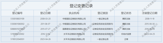 孜孜不倦为客户提供测评答案？太平洋证券收年内首罚